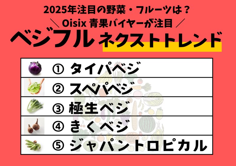 20年以上青果を宅配してきたOisixが最新の青果トレンドを発表! 2025年注目の野菜・フルーツは?【8月31日は野菜の日】キーワードは「スペパ」「タイパ」「国産トロピカル」…