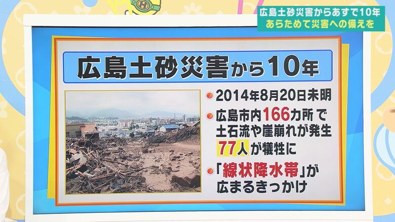 線状降水帯が引き起こした「広島土砂災害」から１０年　 台風や前線が発達する9月は線状降水帯に注意｜FNNプライムオンライン