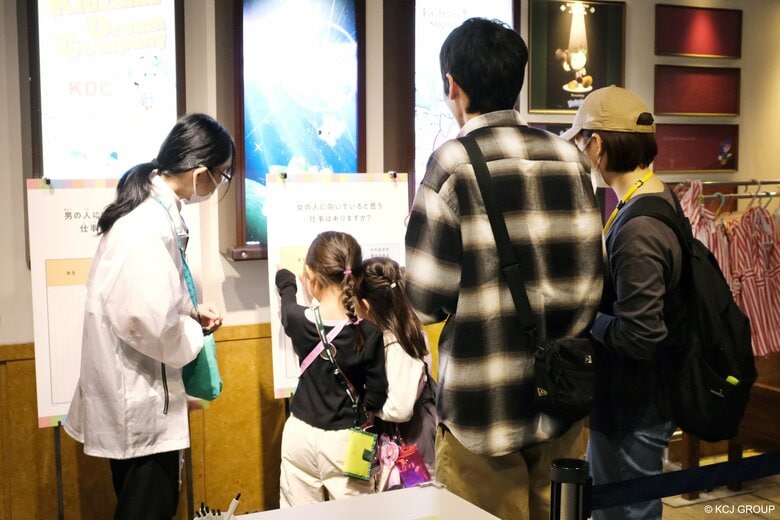 キッザニア東京、東京都とともに性別に関する「無意識の思い込み」を調査。こどもの約5割、大人の約8割が、「『家事』に向いている性別は無い」と回答。