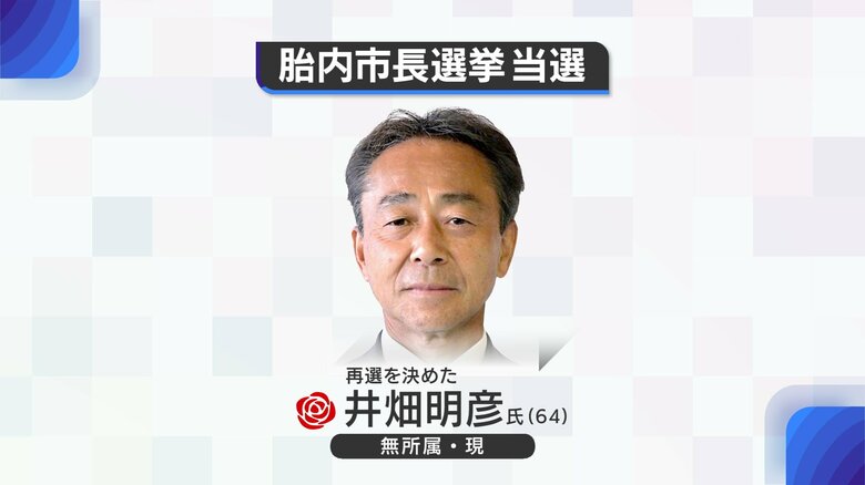 【速報】新潟県胎内市長選  現職の井畑明彦氏(64)が3回目の当選　前市議との一騎打ち制す｜FNNプライムオンライン