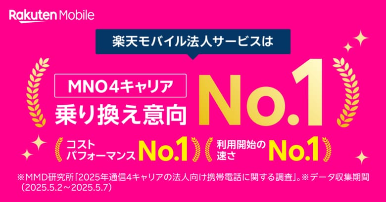 楽天モバイル、MMD研究所による「2025年通信4キャリアの法人向け携帯電話に関する調査」で乗り換え検討先1位を獲得
