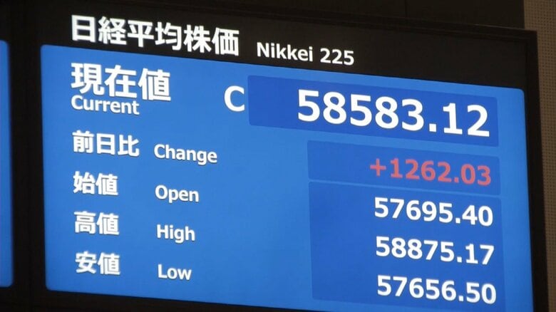 【速報】日経平均株価が史上最高値更新し5万8583円12銭に　｜FNNプライムオンライン