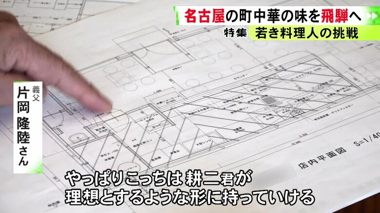 ニュースONE