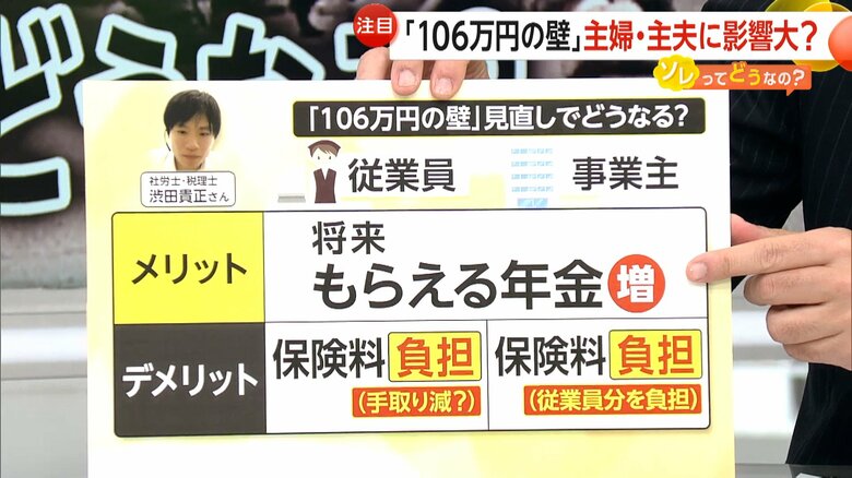 従業員も事業主も将来貰える年金が増えるというメリット