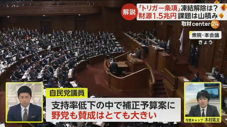 24日の衆議院本会議