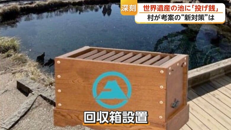 賽銭箱に見立てた“回収箱”を設置予定
