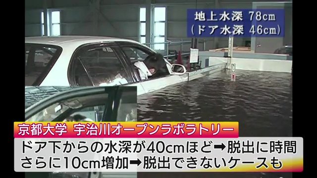浸水した車からの脱出（提供：京都大学防災研究所　宇治川オープンラボラトリー）