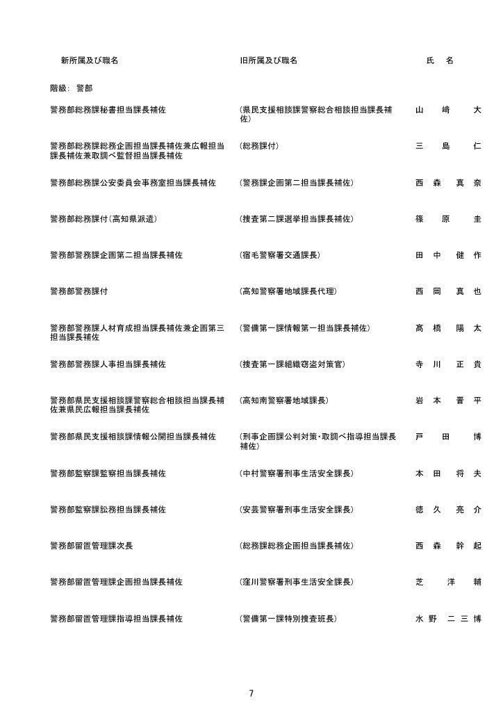 高知県警人事異動（7/18）