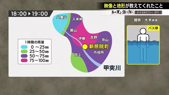 バス停の水位は胸の辺りまで上昇（提供：大木教授）