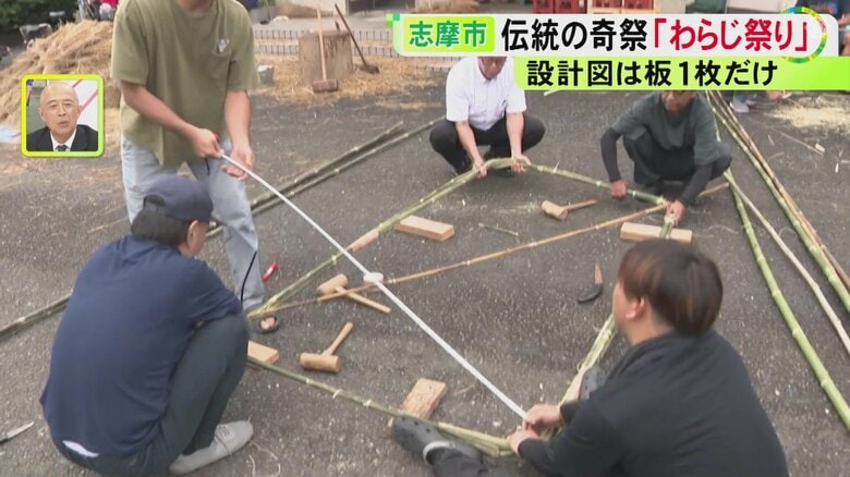 ニュースONE