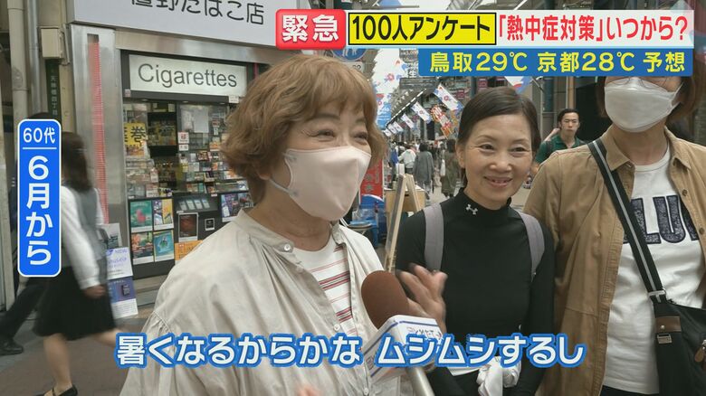 「6月梅雨入りぐらいから対策」