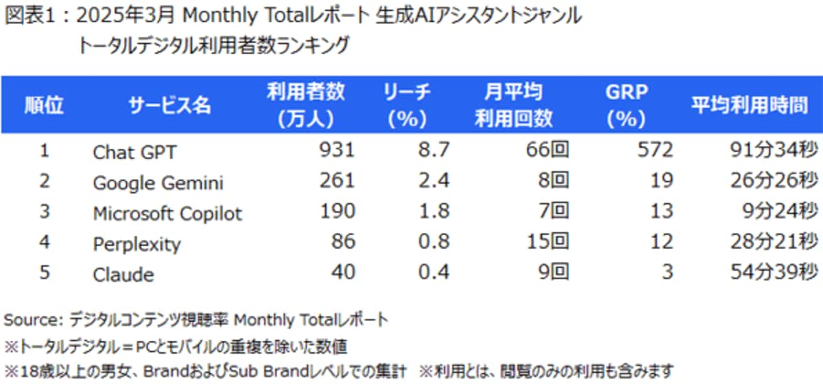 給料日セール！【AI搭載高性能】GTMedia AI15 20mmレイル対応 9/15まで3000円引き【AI搭載型】GTMedia AI15 20mmレイル