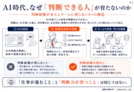 AI時代、なぜ「判断できる人」が育たないのか ― 実践研究から見えた「判断経験が残らない4つの構造」を公開