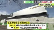 名鉄神宮前駅の東側は“+12.3%”…地価公示 東海3県いずれも商業地が上昇 愛知では+3.2%と5年連続