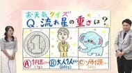 5月7日（木）宮崎の天気