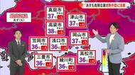 【岡山・香川のお天気】「今週も危険な暑さに…」“猛暑日”の目安は…光岡香洋気象予報士が解説