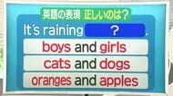 【天気／山形】8日の天気ふりかえり＆It's raining？？　中村友祐気象予報士の天気予報(1)