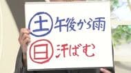 【エンドトーク】きょうの1枚＆週末の天気のポイント　山形