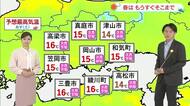 【光岡気象予報士のお天気解説】２月１４日（土）「４月並みの陽気に」【岡山・香川】