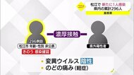 【新型コロナ続報】島根・松江市の在住者1人の感染確認 県外の陽性者と濃厚接触 県累計296人に