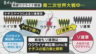 【専門家解説】ウクライナをなぜ「ナチス」呼ばわり？　プーチン…