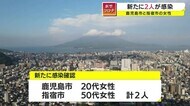 【新型コロナ】25日 鹿児島県内2人に感染確認
