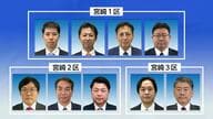 高市政権の是非問う「真冬の政治決戦」　宮崎県内3選挙区は「中道 VS 自民・維新・参政」「自民 VS 国民・共産」「自民 VS 参政」　86万有権者の選択は