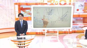 いまどきは勉強もYouTubeで…学校や塾とは違う教育系YouTubeの魅力をココ調