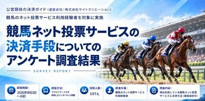 競馬ネット投票の決済は「銀行口座振替」が73.6％で最多。キャリア決済は57.4％が利用に前向き