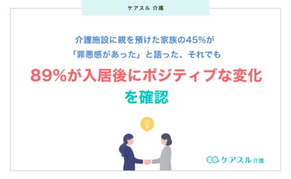 介護施設に親を預けた家族の45%が「罪悪感があった」と語った──それでも89%が入居後にポジティブな変化を確認