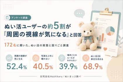 ぬい活ユーザーの約5割が「周囲の視線が気になる」と回答。ぬいまっぷ、172名に聞いた「ぬい活の実態と困りごと」調査を公開