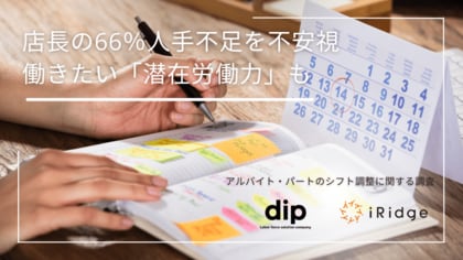 店長の66%が社会保険適用拡大等による人手不足を不安視 一方、実は働きたいアルバイト・パートの潜在労働力の存在も明らかに