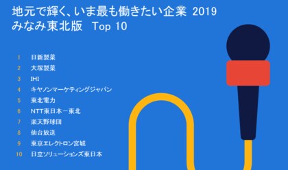 地元で輝く いま最も働きたい企業 19 みなみ東北版 勤務先として魅力