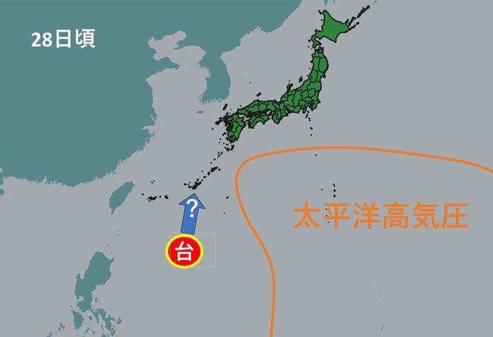 太平洋高気圧の勢力範囲(27日~31日予想)