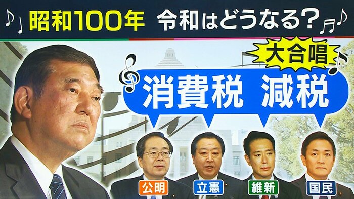 「消費税減税」の大合唱 関西テレビ「旬感LIVE とれたてっ!」より