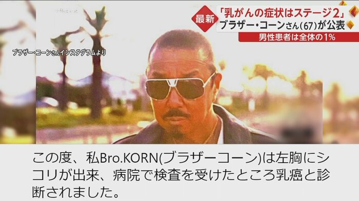 インスタグラムで乳がんを公表