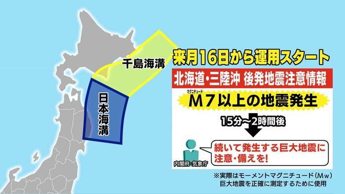 新たな地震注意情報