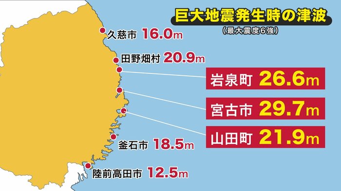 千島・日本海溝沿いの巨大地震発生時の津波想定(岩手県内では最大震度6強)