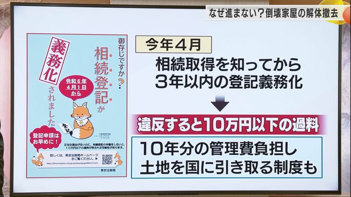 国は対策を進める