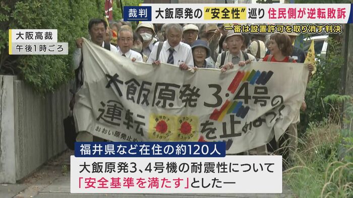 大阪高裁に入る原告たち