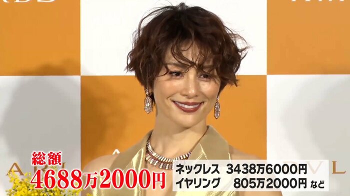ジュエリーと時計で総額4688万2000円