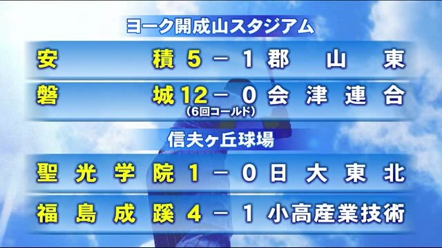 《2020夏・高校野球独自大会》3日目の試合結果