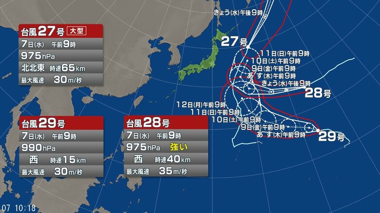 【台風情報】トリプル台風が発生中　台風27号・28号・29号の進路予想と影響　27号は北上　28号と29号は西よりに進む｜FNNプライムオンライン
