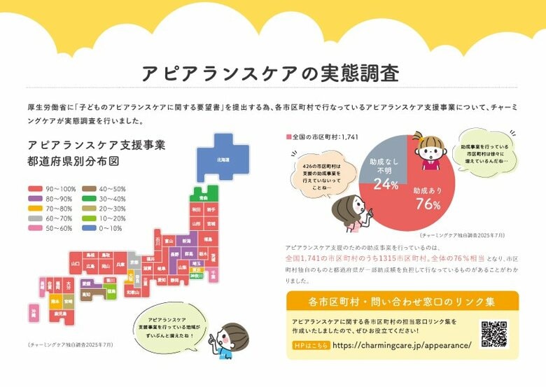アピアランスケア支援、全国76%に拡大｜2025年度・市区町村実態調査を公開
