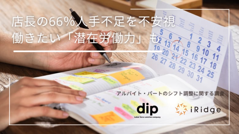 店長の66%が社会保険適用拡大等による人手不足を不安視 一方、実は働きたいアルバイト・パートの潜在労働力の存在も明らかに