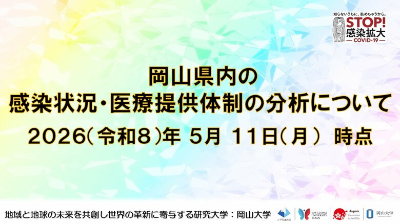 【岡山大学】岡山県内の感染状況・医療提供体制の分析について（2026年5月11日現在）