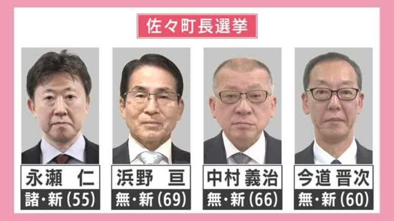 佐々町長選挙の投票始まる　午前11時時点の推定投票率17.59％と前回下回る【長崎県】｜FNNプライムオンライン