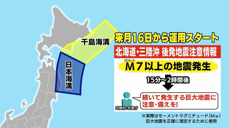新たな地震注意情報