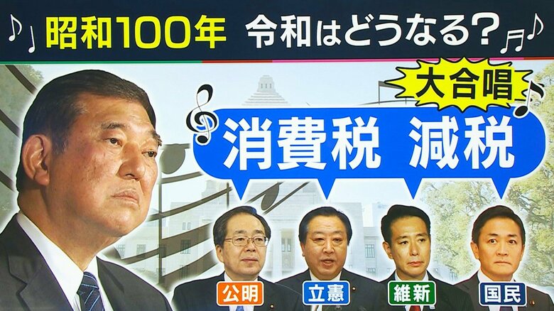 「消費税減税」の大合唱 関西テレビ「旬感LIVE とれたてっ！」より