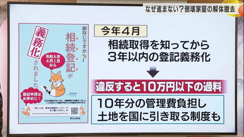国は対策を進める